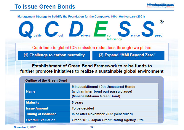 To Issue Green Bonds