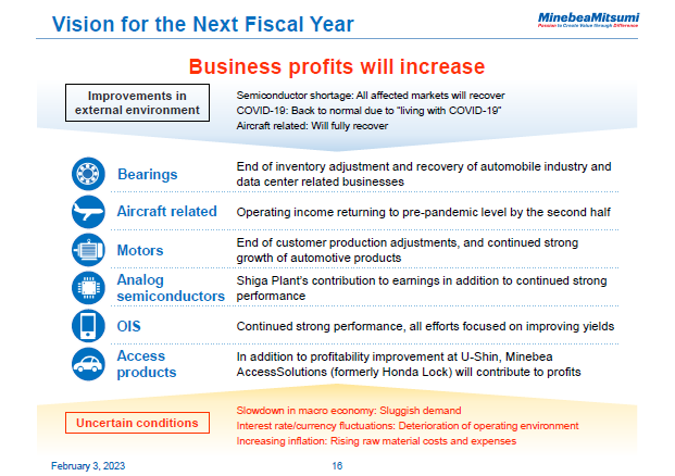 Vision for the Next Fiscal Year