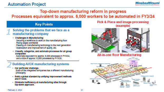 Automation Project