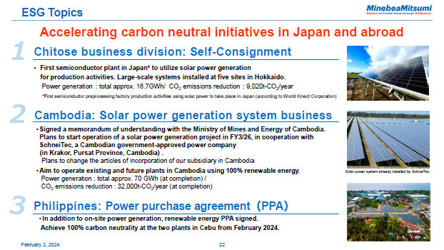 ESG Topics