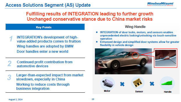 Access Solutions Segment (AS) Update