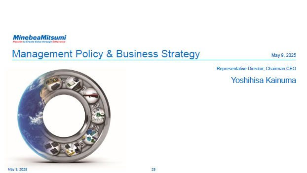 Management Policy & Business Strategy