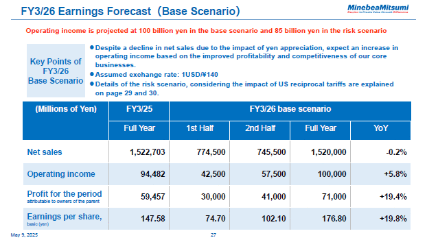 FY3/26 Earnings Forecast (Base Scenario)