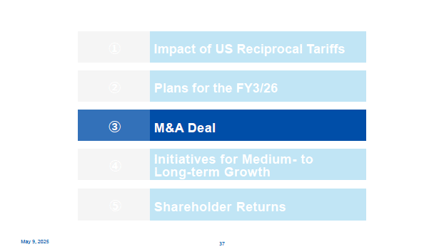 ③ M&A Deal