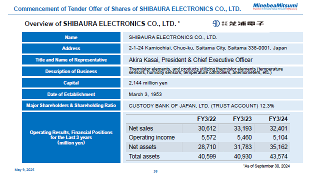 Commencement of Tender Offer of Shares of SHIBAURA ELECTRONICS CO., LTD.