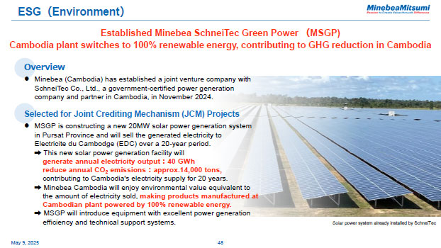 ESG (Environment)