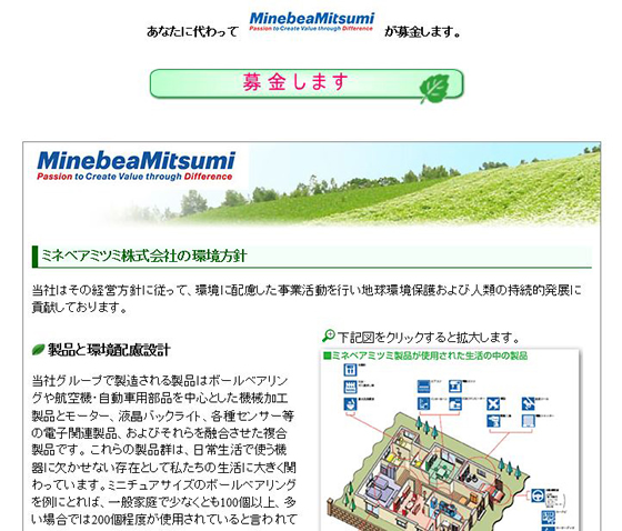 image : Donation icon for the Fujisawa City Environment One-click Fund-raising initiative