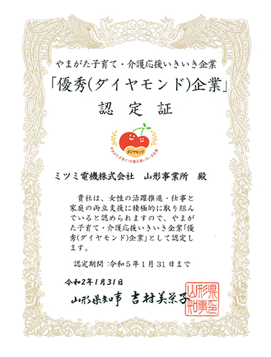 image : Certificate