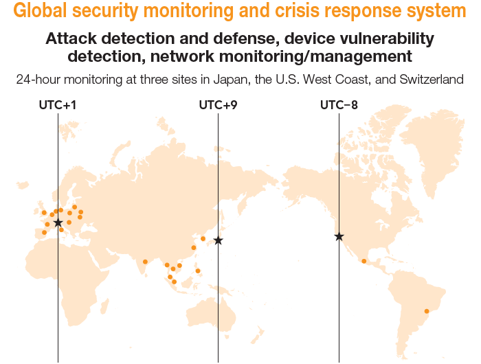 Global security monitoring and crisis response system