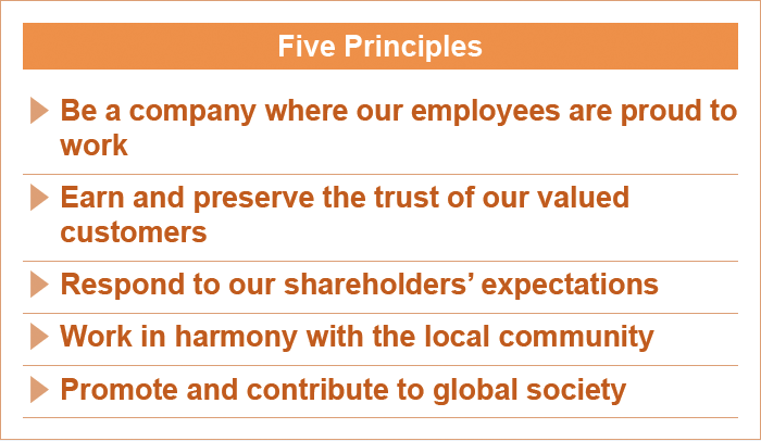 image : Five Principles