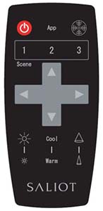 photo : SALIOT Remote Controller