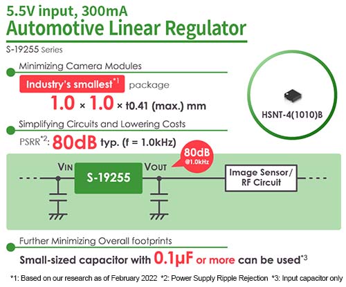 image : Automotive Linear Regulator