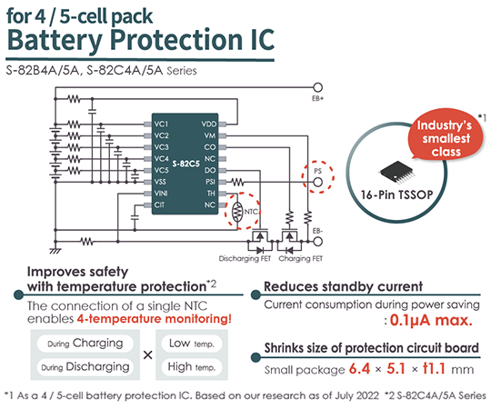 image : the 4-/5-Serial Cell S-82B4/B5 Series and S-82C4/C5 Series of Battery Protection ICs
