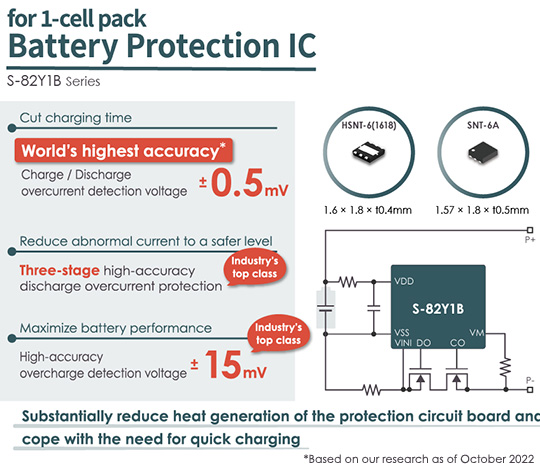 image : for 1-cell pack Battery Protection IC