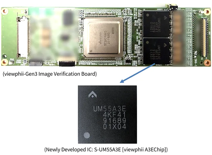 The viewphii-Gen3 Image Verification Board and Newly Developed IC: S-UM55A3E [viewphii A3EChip]
