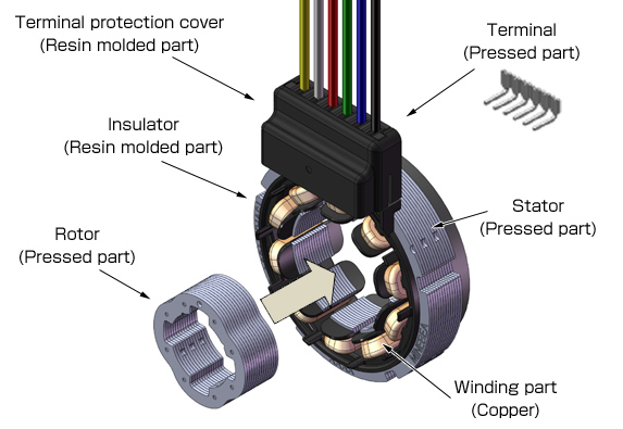 Image : VR Resolver Components