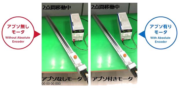 image : Comparison between without absolute encoder and with absolute 2