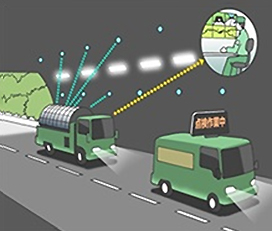 Figure : Image of wireless power transmission system