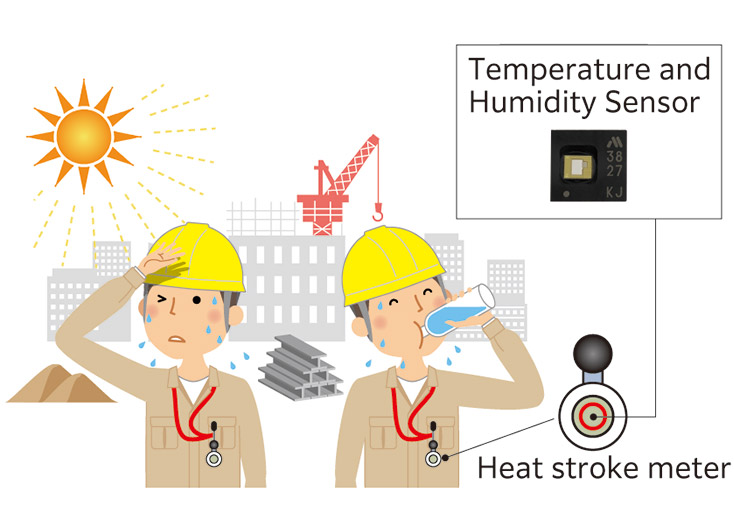 image : Heat stroke meter