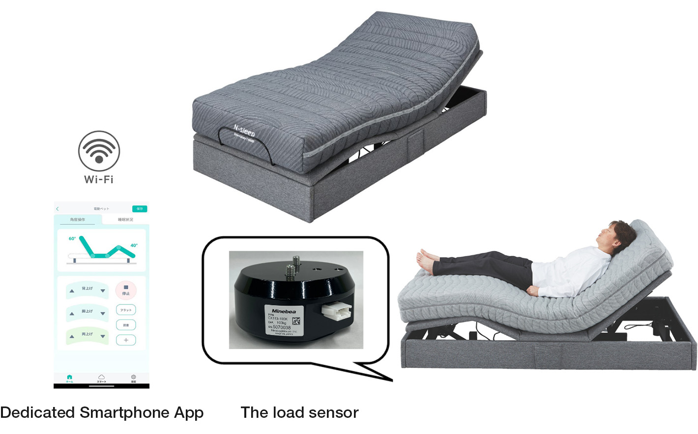 image : sensor-integrated bed