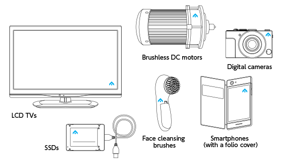 figure : Sensors / Amplifiers