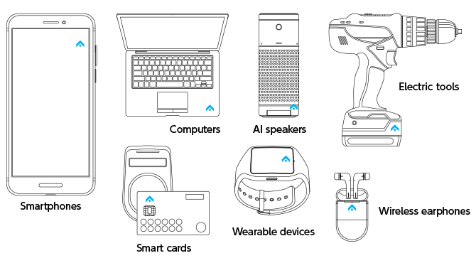 Power Management ICs