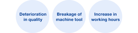 Deterioration in quality, Breakage of machine tool, Increase in working hours