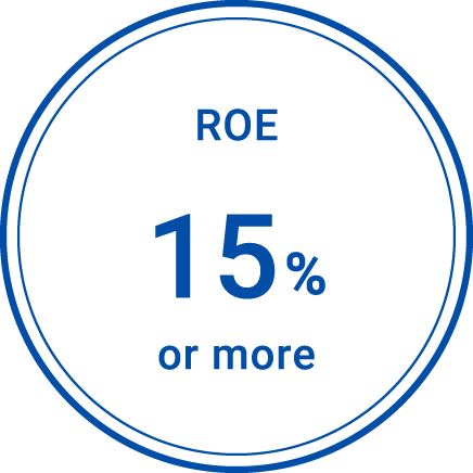 ROE 15% or more