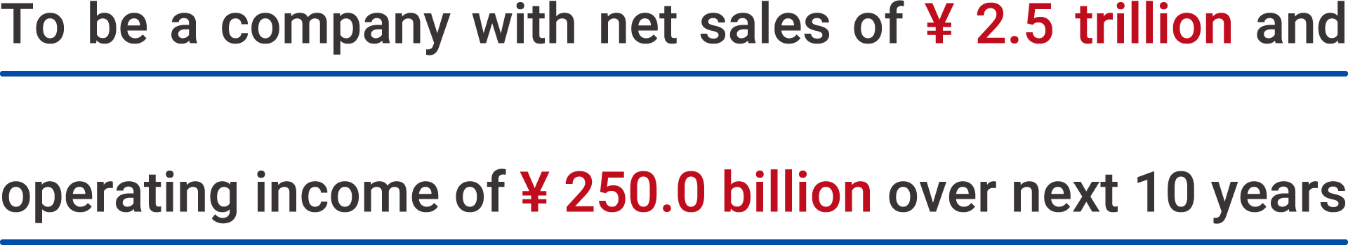To be a company with net sales of ¥ 2.5 trillion and operating income of ¥ 250.0 billion over next 10 years