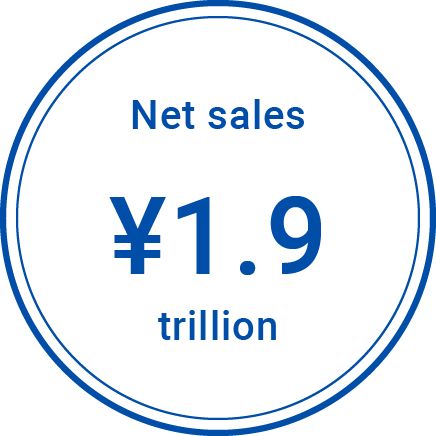 Net sales ¥1.9 trillion