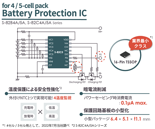 画像：4セル/5セル直列用 バッテリー保護IC 「S-82B4/B5シリーズ、S-82C4/C5シリーズ」