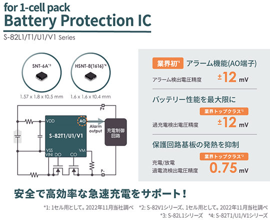 for 1-cell pack Battery Protection IC S-82L1/T1/U1/V1シリーズ