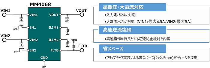 画像：ロードスイッチIC「MM4068」
