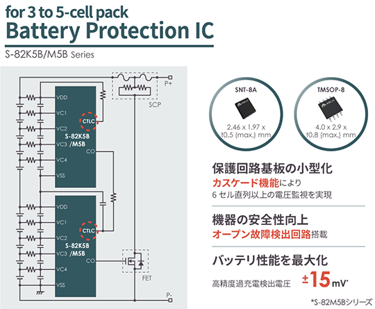Battery protection IC - S-82K5B/M5B シリーズ