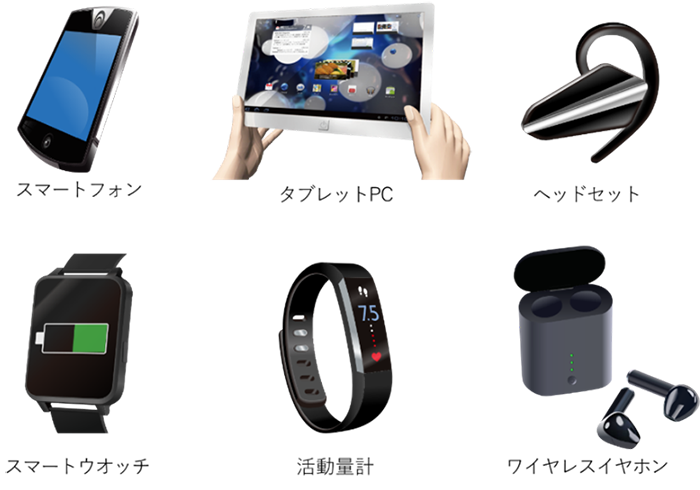 2024年 - ミネベアミツミ 2024年 - ミネベアミツミ