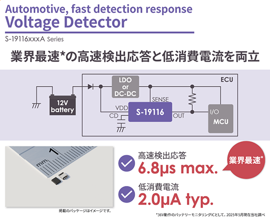 業界最速の過電圧検出応答速度と低消費電流を両立