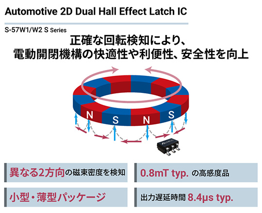 デュアルホールラッチIC「S-57W1/W2」