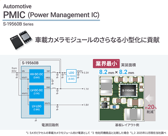Power Management IC S-19560B シリーズ