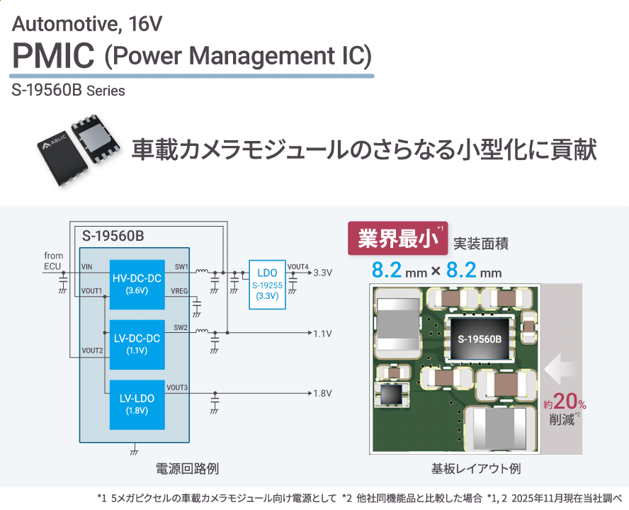 Power Management IC S-19560B シリーズ