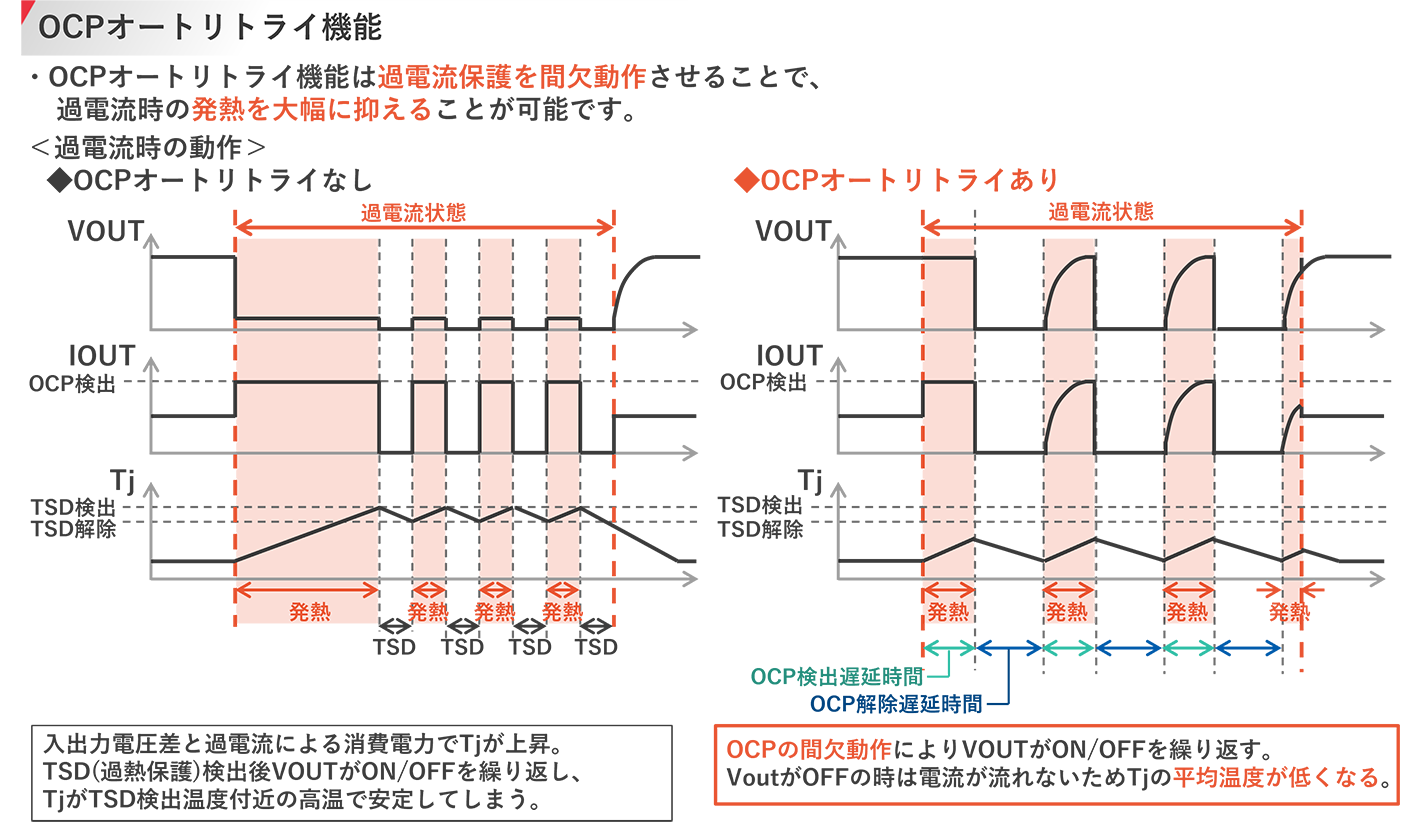 製品画像：ミツミ電機製MM4063