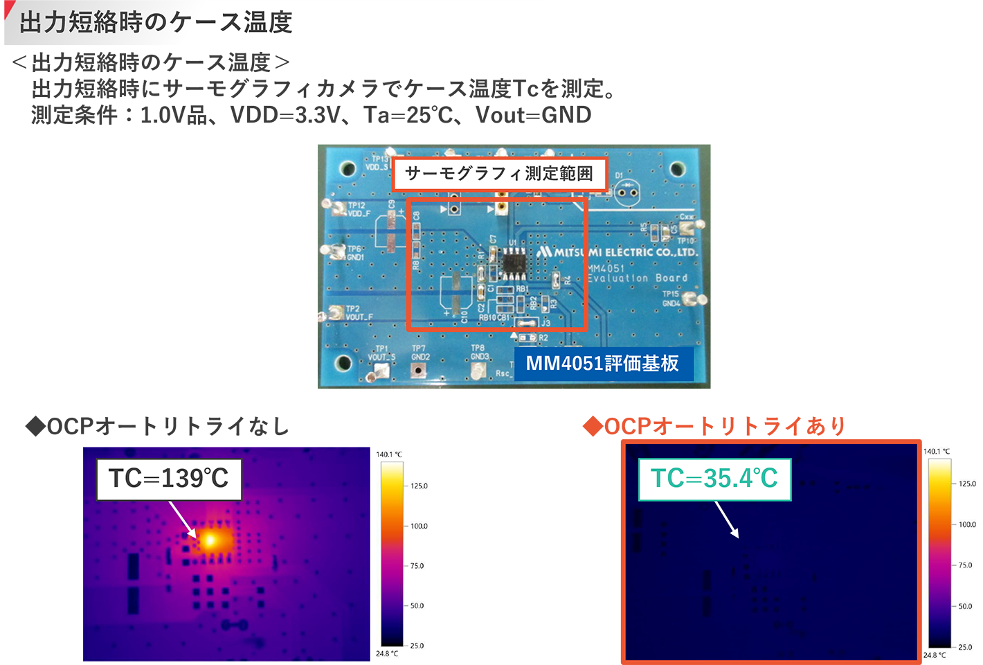 製品画像：ミツミ電機製MM4063