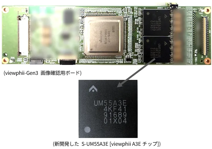 viewphii-Gen3 画像確認用ボードと新開発した S-UM55A3E [viewphii A3Eチップ]