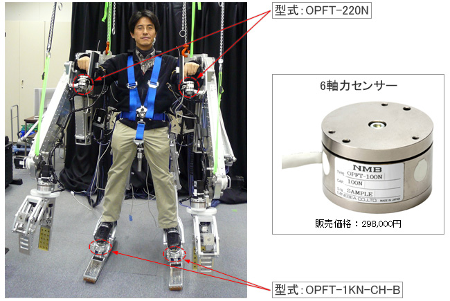 画像：パワー増幅ロボット「パワーローダー」