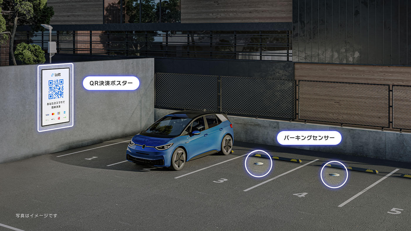 飯塚市での共同実証事業の現地イメージ図
