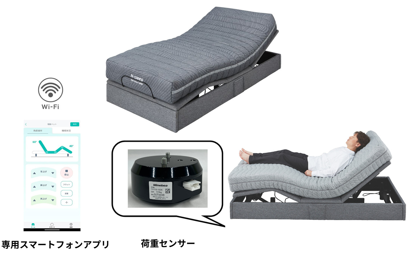 画像：センサーベッド