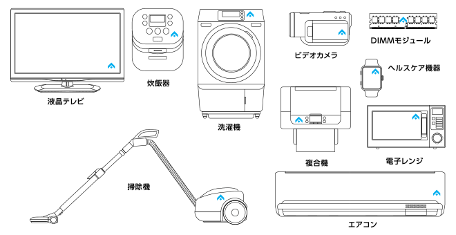 イラスト：メモリー