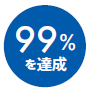 画像：99％を達成