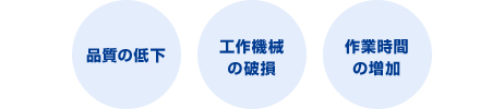 品質の低下・工作機械の破損・作業時間の増加