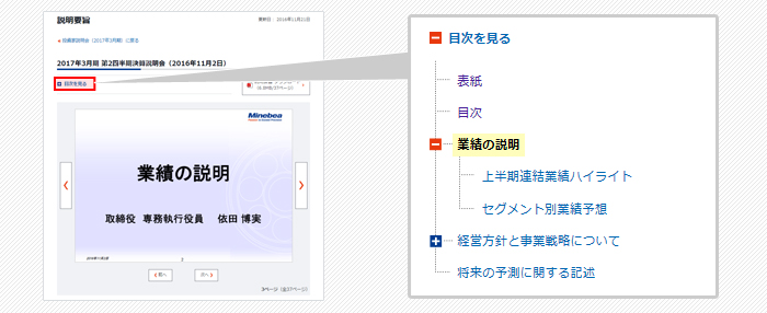 画像:「目次を見る」の使い方のイメージ